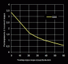 solubility-co2-water.GIF