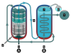 330px-Column_still_svg.png