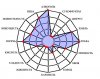 tastewheel.jpg