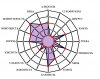 tastewheel.jpg
