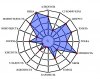 tastewheel.jpg