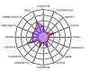 tastewheel.jpg