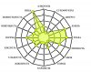 tastewheel.jpg