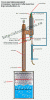 alcoreflux3.gif