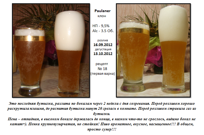 Пшеничное 1 рецепт. Мое пиво. Пиво авторское Украина.